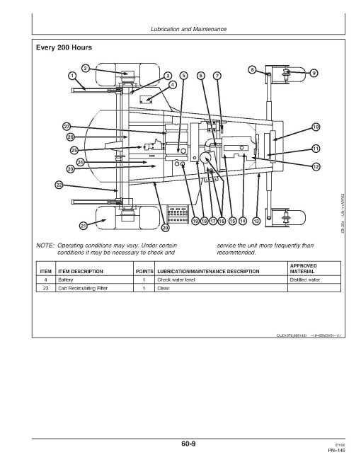 John Deere 4895 Self-Propelled Windrowers (SN: 181001 - 300000) Operators Manual (OME126774)