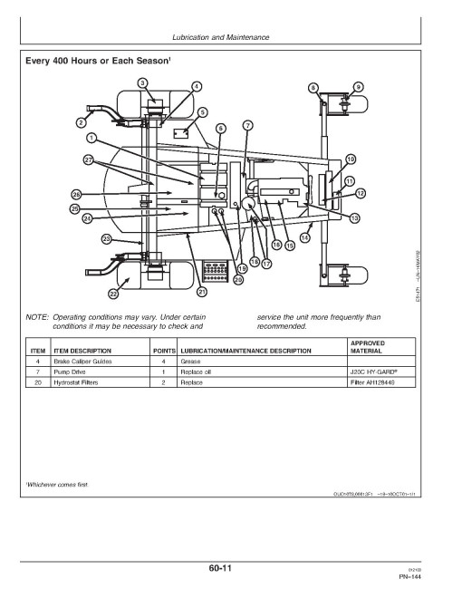 John Deere 4995 Self-Propelled Windrowers (SN: up to 300000) Operators Manual (OME127799)