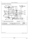 John Deere 4895 Self-Propelled Windrowers (SN: 300001 - 310000) Operators Manual (OME130255)