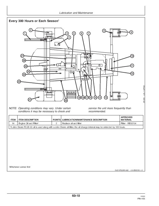 John Deere 4895 Self-Propelled Windrowers (SN: 300001 - 310000) Operators Manual (OME130255)