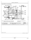 John Deere 4895 Self-Propelled Windrowers (SN: 310001 - 319999) Operators Manual (OME130509)