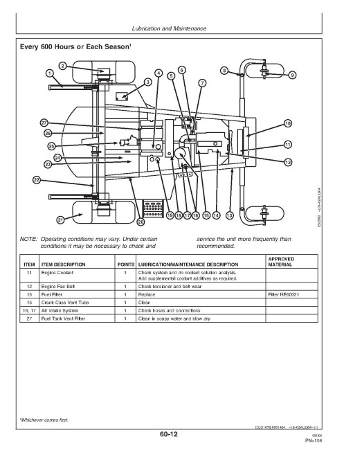 John Deere 4895 Self-Propelled Windrowers (SN: 320001 - 330110) Operators Manual (OME131388)