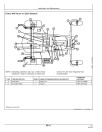John Deere 4995 Self-Propelled Windrowers (SN: 320000 - 329999) Operators Manual (OME131389)