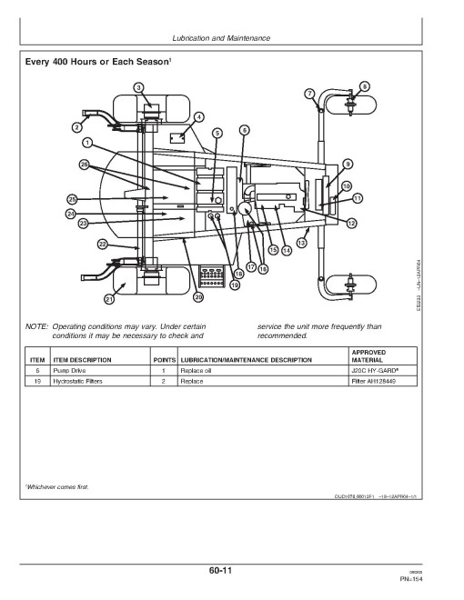 John Deere 4995 Self-Propelled Windrowers (SN: 320000 - 329999) Operators Manual (OME131389)