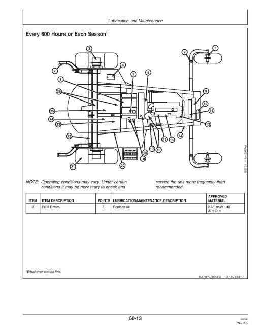 John Deere 4995 Self-Propelled Windrowers (SN: 330000 - 330676) Operators Manual (OME132015)