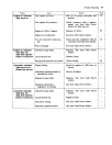 John Deere 880 Self-Propelled Windrowers (SN: up to 50604) set of Operators Manuals (OME43500)