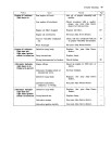 John Deere 880 Self-Propelled Windrowers (SN: 050605 - 051229) set of Operators Manuals (OME45767)