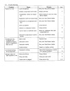 John Deere 880 Self-Propelled Windrowers (SN: up to 50604) set of Operators Manuals (OME43500)