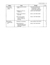John Deere 880 Self-Propelled Windrowers (SN: from 051230) set of Operators Manuals (OME47726)