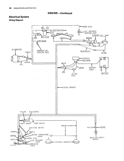 John Deere 800 Self-Propelled Windrowers Operators Manual (OME48834)