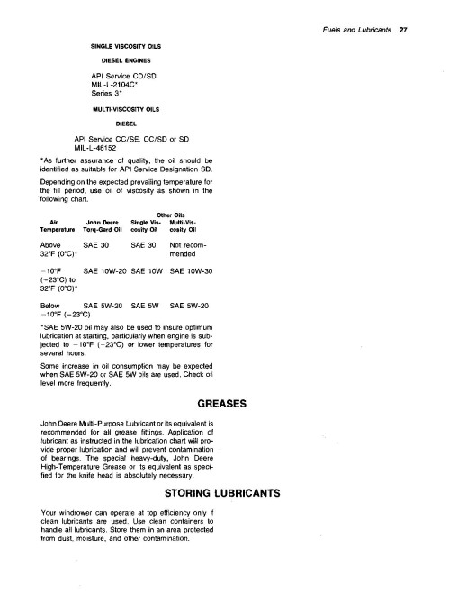 John Deere 2280 Self-Propelled Windrowers (SN: from 490001) Operators Manual (OME66221)