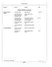 John Deere 3430 and 3830 Self-Propelled Windrowers (SN: from 740001) Operators Manual (OME78980)