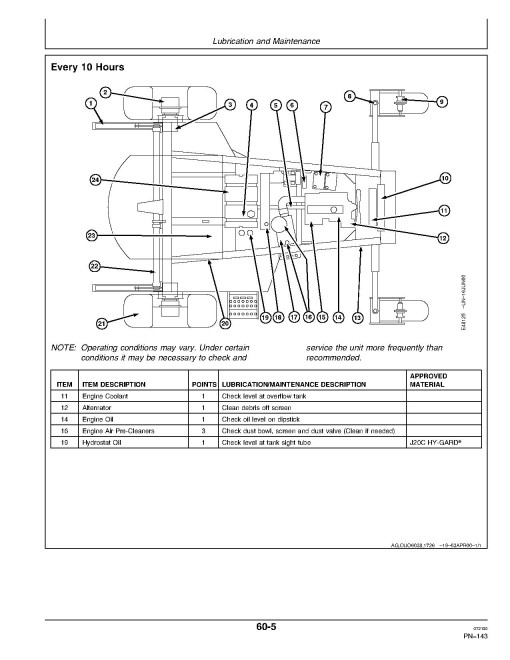 John Deere 4890 Self-Propelled Windrowers (SN: from 150001) Operators Manual (OME98055)