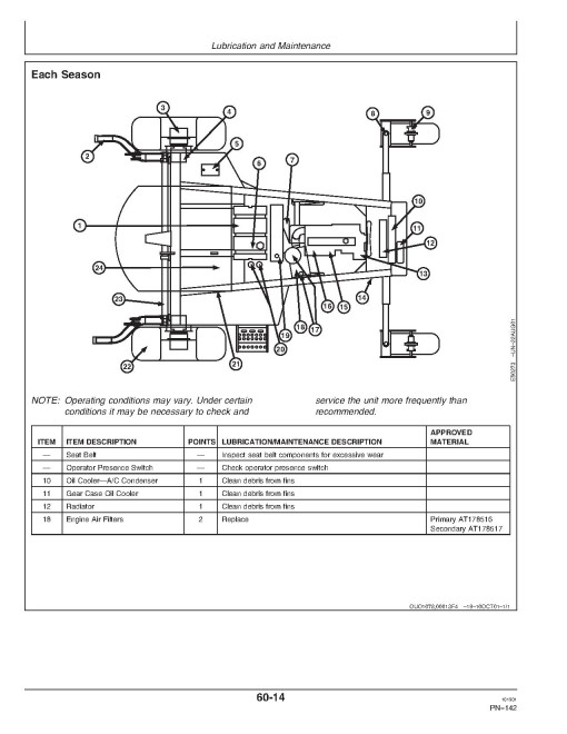 John Deere 4990 Self-Propelled Windrowers (SN: from 163101) Operators Manual (OME98902)