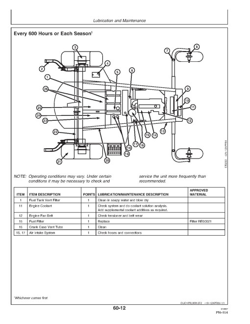 John Deere 4995 Self-Propelled Windrowers (SN: 330677 - 349999) Operators Manual (OMFH304218)