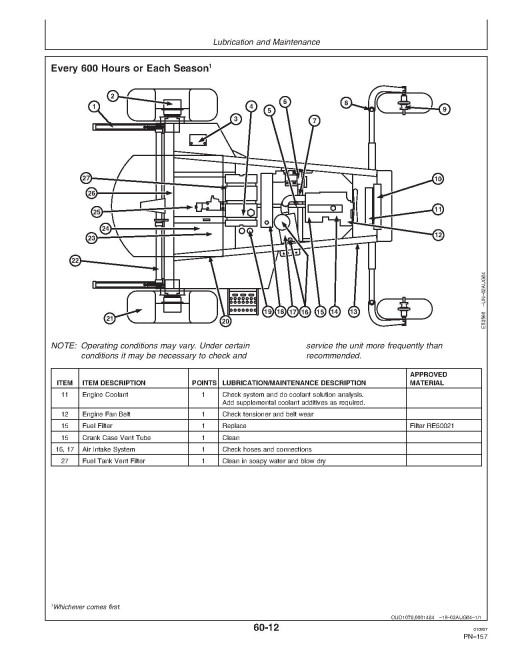 John Deere 4895 Self-Propelled Windrowers (SN: 330111 - 350000) Operators Manual (OMFH304219)