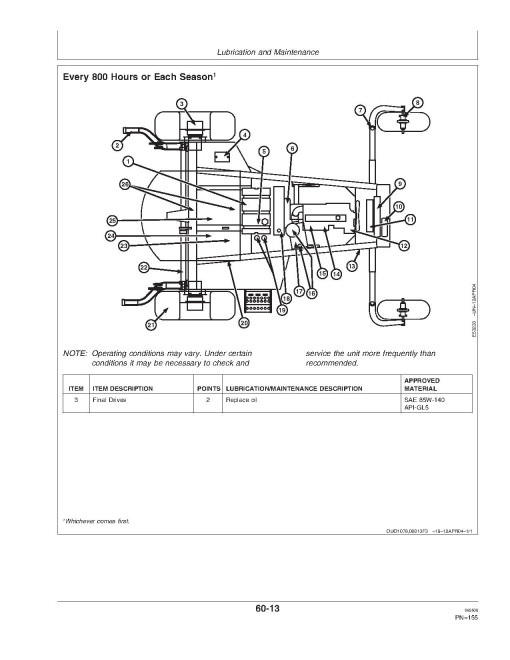 John Deere 4995 Self-Propelled Windrowers (SN: from 350001) Operators Manual (OMFH307041)