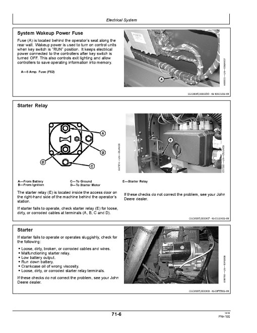 John Deere A400 Self-Propelled Windrowers (SN: 360001 - 370000) (North America) Operators Manual (OMFH309371)