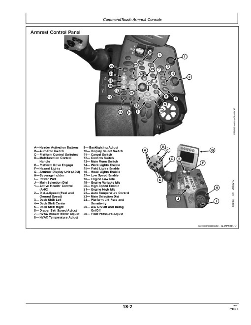 John Deere D450 Self-Propelled Windrowers (SN: 371501 - 381500) (Export Edition) Operators Manual (OMFH311650)