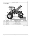 John Deere A400 Self-Propelled Windrowers (SN: 370001 - 380000) (North America) Operators Manual (OMFH311688)