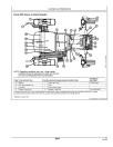 John Deere R450 Self-Propelled Windrowers (SN: 371201 - 380500) (North America) Operators Manual (OMFH311693)
