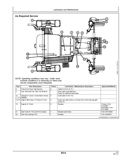 John Deere A400 Self-Propelled Windrowers (SN: 370001 - 380000) (Export Edition) Operators Manual (OMFH311708)