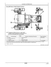 John Deere R450 Self-Propelled Windrowers (SN: from 380501) (North America) Operators Manual (OMFH314477)