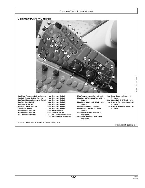 John Deere W235 Draper Self-Propelled Windrowers (SN: from 400001) (North America) Operators Manual (OMFH321103)