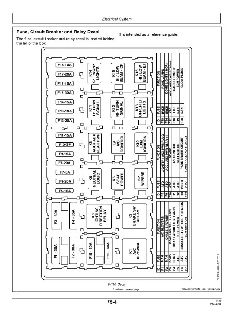 John Deere W110 and W150 Self-Propelled Windrowers (SN: 390001 - 490049) Operators Manual (OMFH322494)