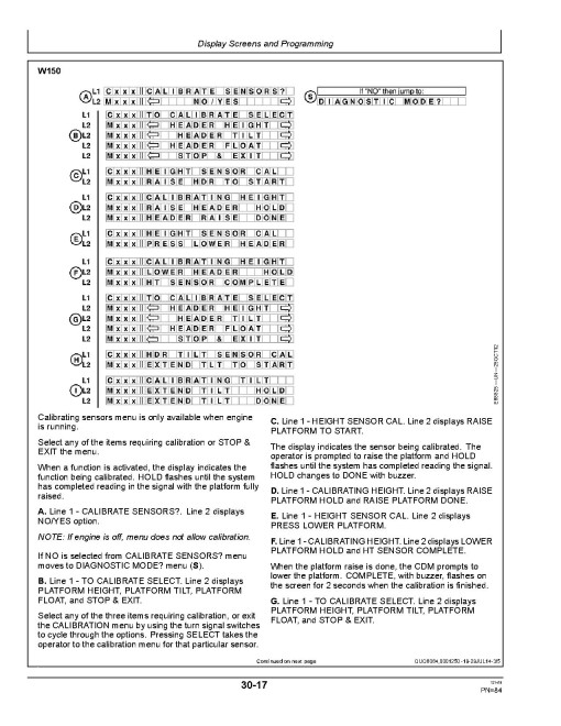 John Deere W110 and W150 Self-Propelled Windrowers (SN: 390001 - 490049) Operators Manual (OMFH322494)