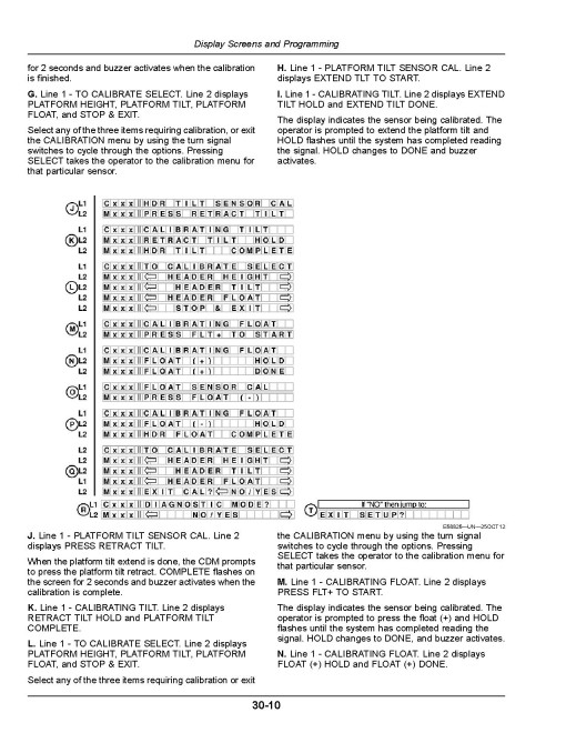 John Deere W150 Self-Propelled Windrowers (SN: 390001 - 490049) Operators Manual (OMFH342437)