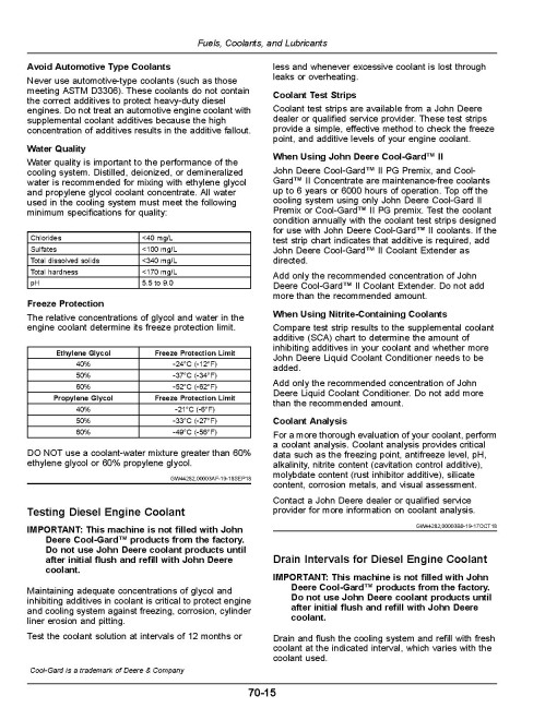 John Deere W170 Self-Propelled Windrowers (SN: up to 490000) (North America) Operators Manual (OMFH342482)