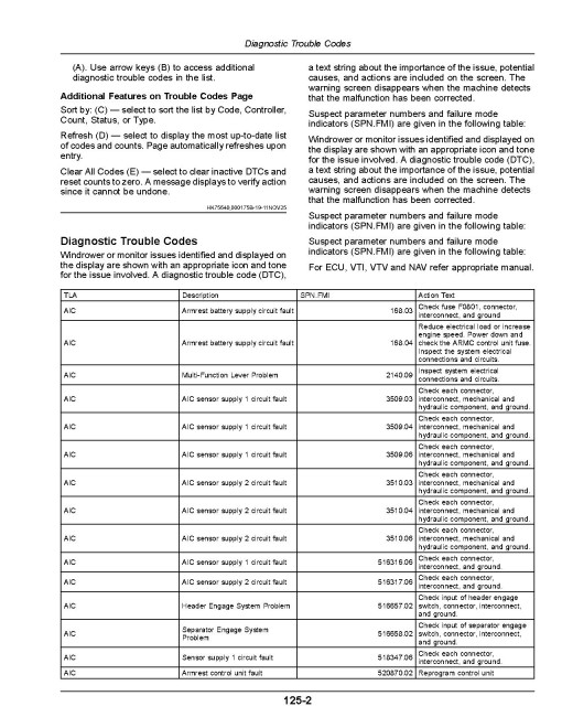 John Deere W200M, W235M, W260M Self-Propelled Windrowers (SN:510000-520000) (North America) Operators Manual (OMFH352676)