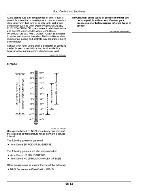 John Deere W200M, W235M and W260M Self-Propelled Windrowers (SN:510000-520000) (Export Edition) Operators Manual (OMFH352680)