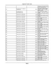 John Deere W200M, W235M and W260M Self-Propelled Windrowers (SN: from 520001) (North America) Operators Manual (OMFH357786)
