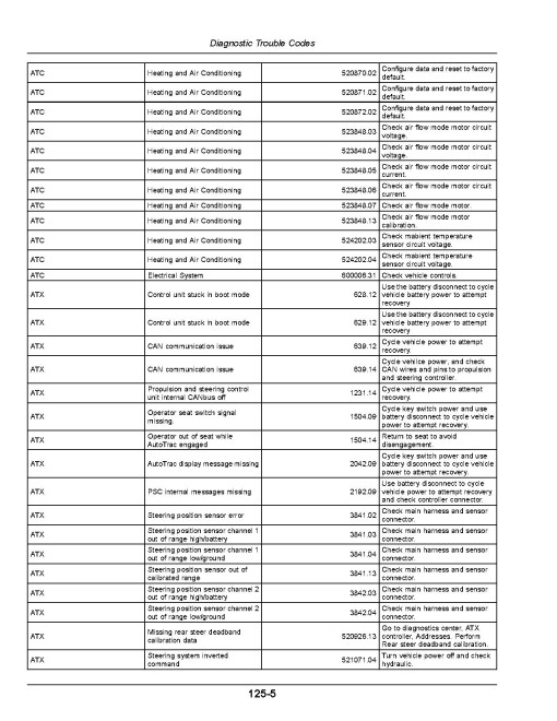 John Deere W200M, W235M and W260M Self-Propelled Windrowers (SN: from 520001) (Export Edition) Operators Manual (OMFH357789)