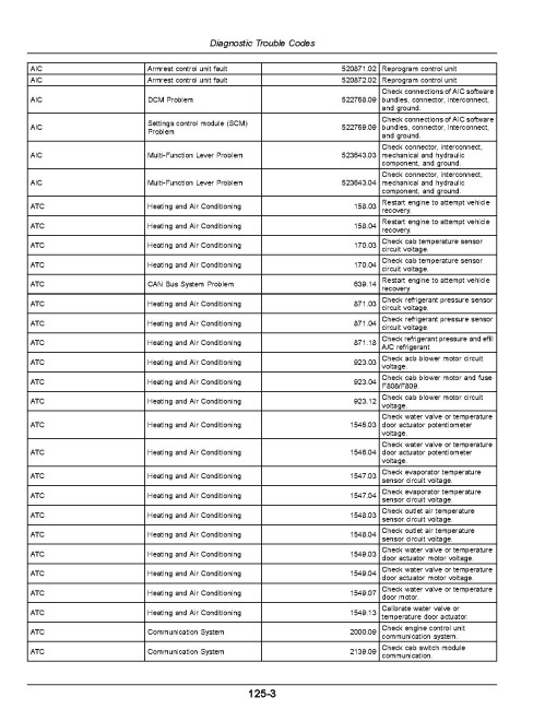 John Deere W235R and W260R Self-Propelled Windrowers (SN: from 520001) (Export Edition) Operators Manual (OMFH357794)