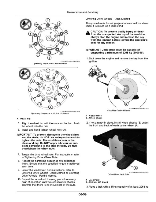 John Deere W170 Self-Propelled Windrowers (SN: from 521200) (North America) Operators Manual (OMFH359410)