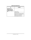 John Deere JA65 Walk-Behind Mowers (SN: from 010001) (Export Edition) Operators Manual (OMGC00256)