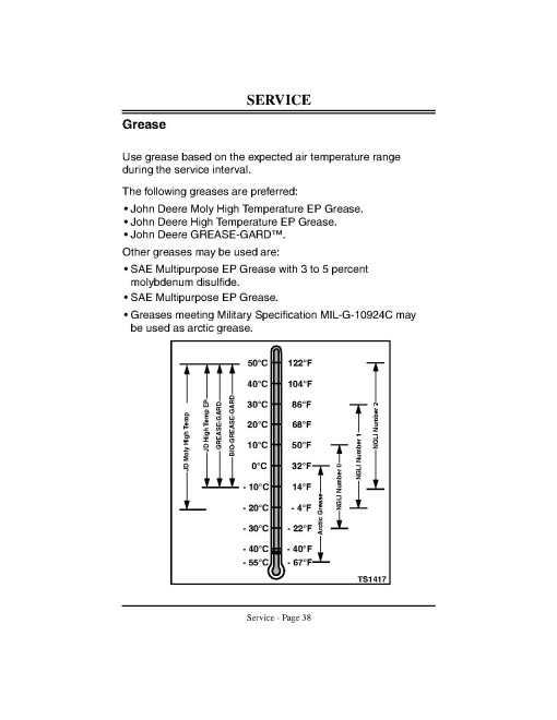 John Deere JE75 (SN:020001-030000) and JX75 (SN:030001-200000) Walk-Behind Mowers (North America) Operators Manual (OMGC00313)