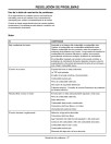 John Deere L105, L107 (SN: 010001-) and L120 (SN: 010001-150000) Lawn Tractors (N.America, Export) Operators Manual (OMGX21355)