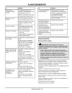 John Deere JS63 (SN: 160001 - 180000) and JS63C (SN: 140001 - 150000) Walk-Behind Mowers (Export Edition) Operators Manual (OMGX22068)