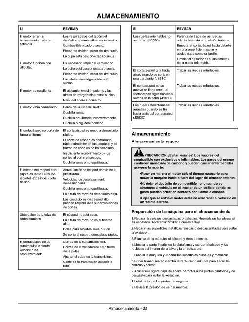 John Deere JS63 (SN: 160001 - 180000) and JS63C (SN: 140001 - 150000) Walk-Behind Mowers (Export Edition) Operators Manual (OMGX22068)