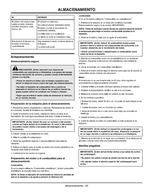 John Deere JX75 Walk-Behind Mowers (SN: from 230001) (Export Edition) Operators Manual (OMGX22196)