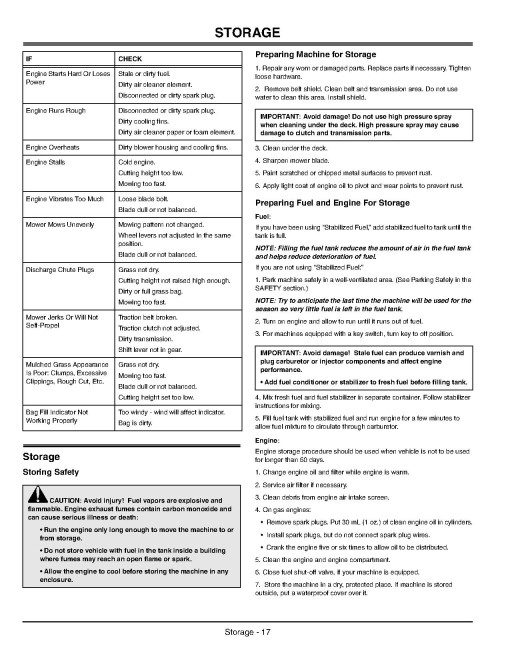 John Deere JA62 Walk-Behind Mowers (SN: from 220000) (North America) Operators Manual (OMGX22219)