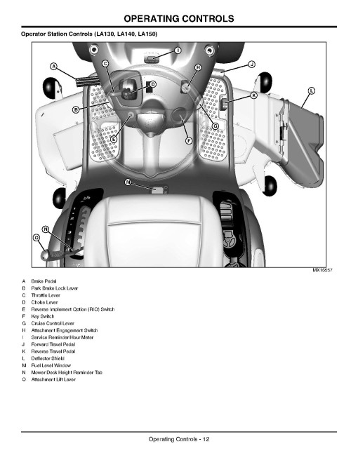 John Deere LA100, LA110, LA120, LA130, LA140, LA150 Lawn Tractors (SN: from 010001) (North America) Operators Manual (OMGX22464)