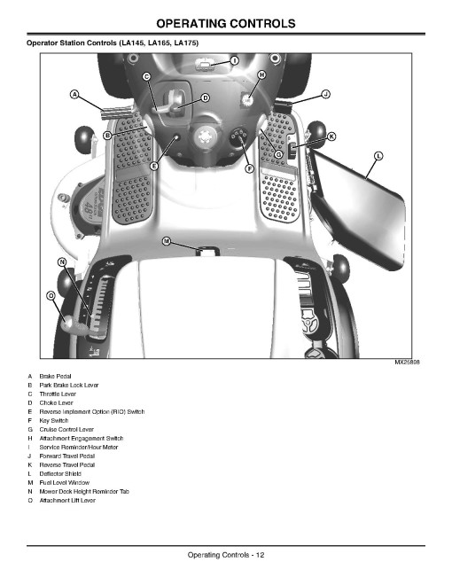 John Deere LA105, LA115, LA125, LA135, LA145, LA165, LA175 Lawn Tractors (SN:010001-200000) (N.America) Operators Manual (OMGX22661)