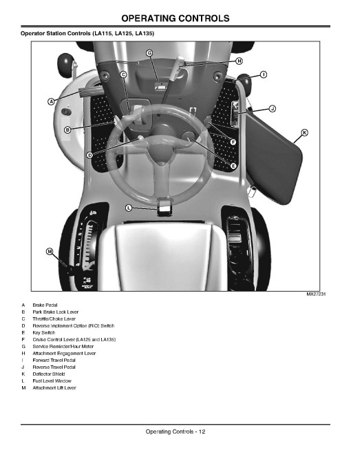 John Deere LA105, LA115, LA125, LA135, LA145, LA155, LA165, LA175 Lawn Tractors (SN:200001-300000;N.America) Operators Manual (OMGX23171)