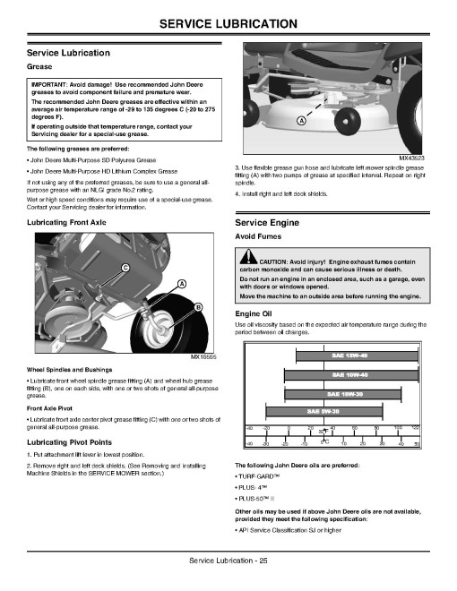 John Deere X130R Lawn Tractors (Export Edition) Operators Manual (OMGX23330E)