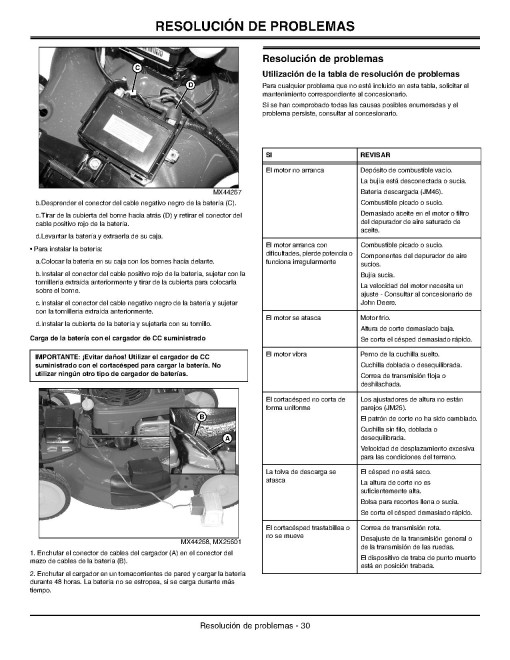 John Deere MowMentum JM26, JM36 and JM46 Walk-Behind Mowers (SN: 010001 - 100000) (Export Edition) Operators Manual (OMGX23570)
